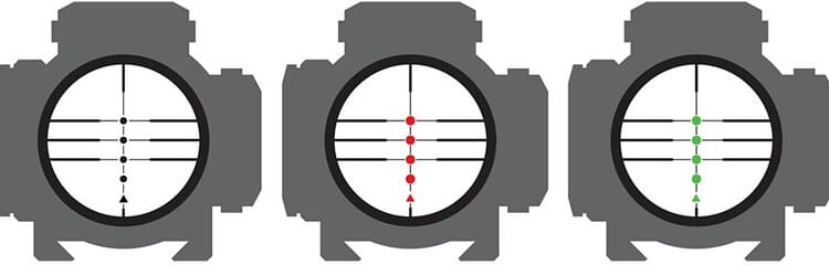 TenPoint Turbo M1 Review - Accurate, Powerful and Narrow Crossbow 6 TenPoint Pro View Reticles